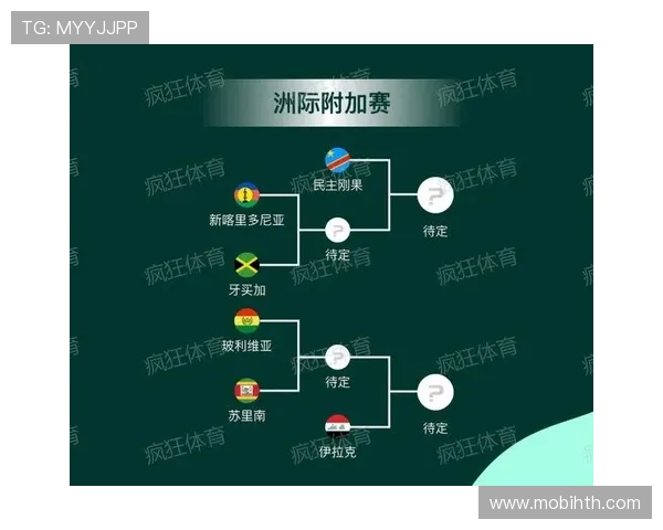 bet看球：2026年世界杯赛程安排与精彩赛事回放全攻略